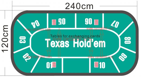 Tabela para trocar cartas