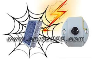 O Flash ultra-alta velocidade scanner câmera